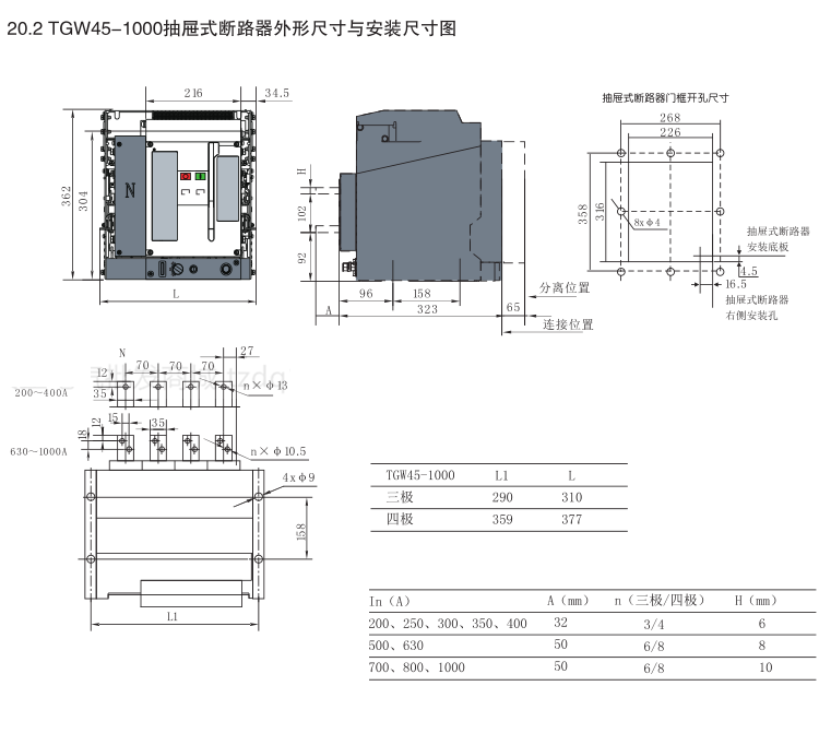 TGW45-1000/3PWNʽ·Ԕ(x)f