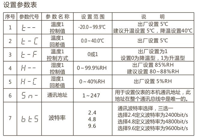 RT-CS-60b5