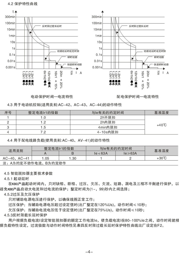 KBO_(ki)P(gun)a(chn)Ʒʹփ(c)