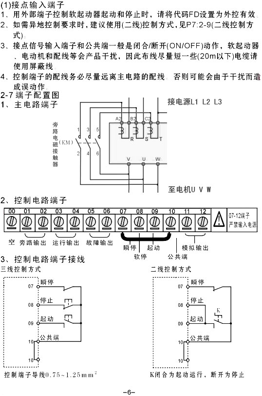 YCR1-200KWYCR1-250KWܛ(dng)ʹփ(c)