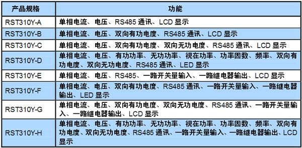 RST310Y-ARST310Y-BRST310Y-CRST310Y-DRST310Y-ERST310Y-FRST310Y-GRST310Y-H