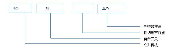 HZS-FK15HZS-FK20HZS-FK30͏(f)_P(gun)