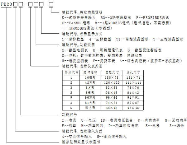 PD204Z-9S4PD204I-9X4(sh)@xxُ(gu)I