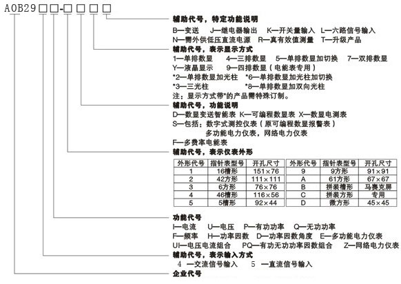 AOB294E-9S4AOB294I-9X4AOB294U(sh)@x