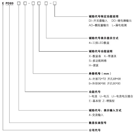 EPD804E-9S4EPD804E-AS4O(jin)ؽKx