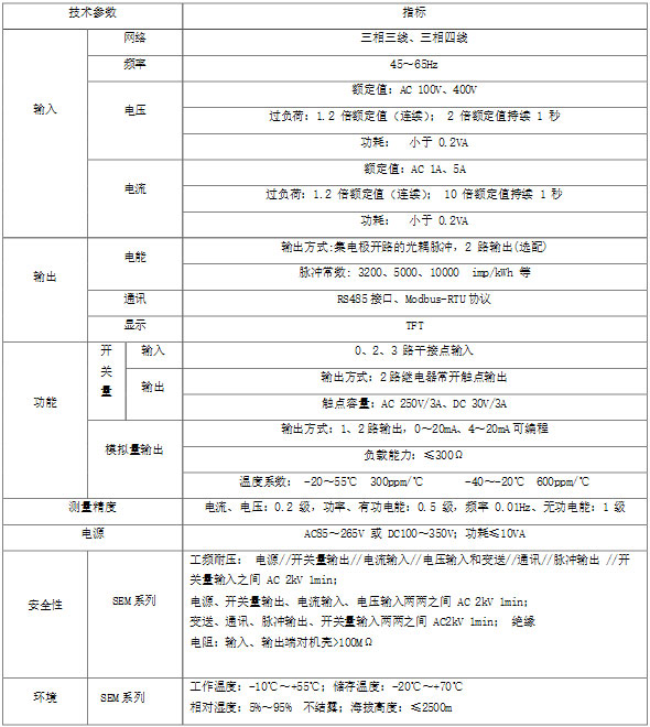 HT100M-01/HT100M-02/HT100M-03ϵЃxg(sh)(sh)