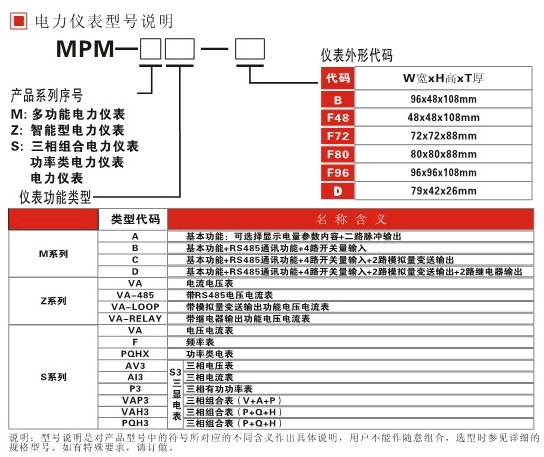 MPM-SPQH3-F96MPM-SVAH3-F96xxُ(gu)I(mi)