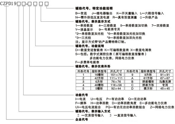 CZPD194E-2SYCZPD194E-9SYxf(shu)