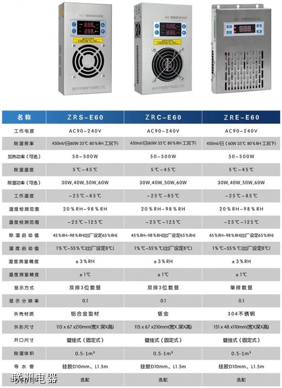 ZRS-E60ZRC-J60ZRC-JD120늿عb1