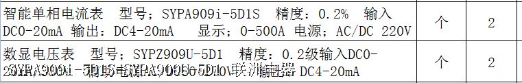 SYPA909i-5D1S-SYPA909U-5D1