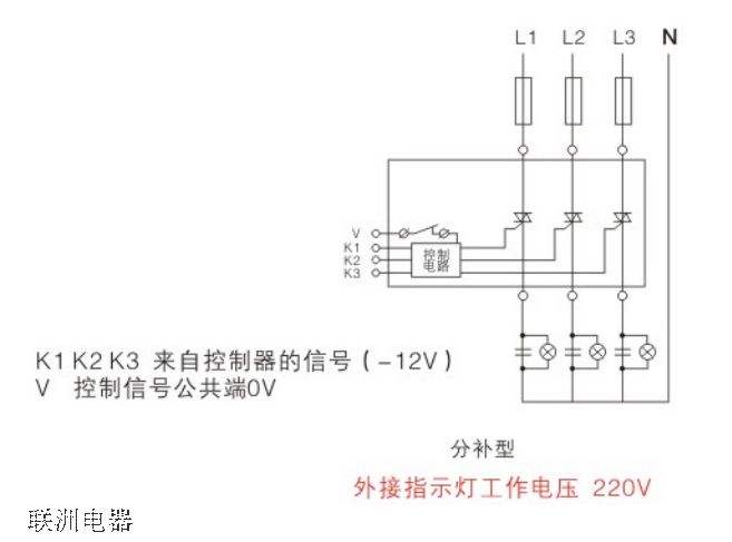 BYFK--400V-63A ͉ʽ܏(f)_P(gun) 