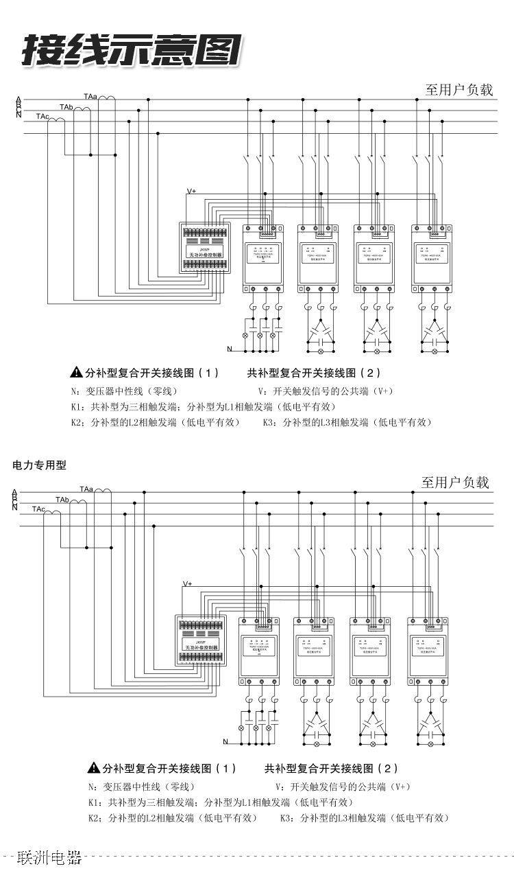 TGFK-400V-60A͉ܵ(f)_(ki)P(gun)xͺͽӾf(shu)4