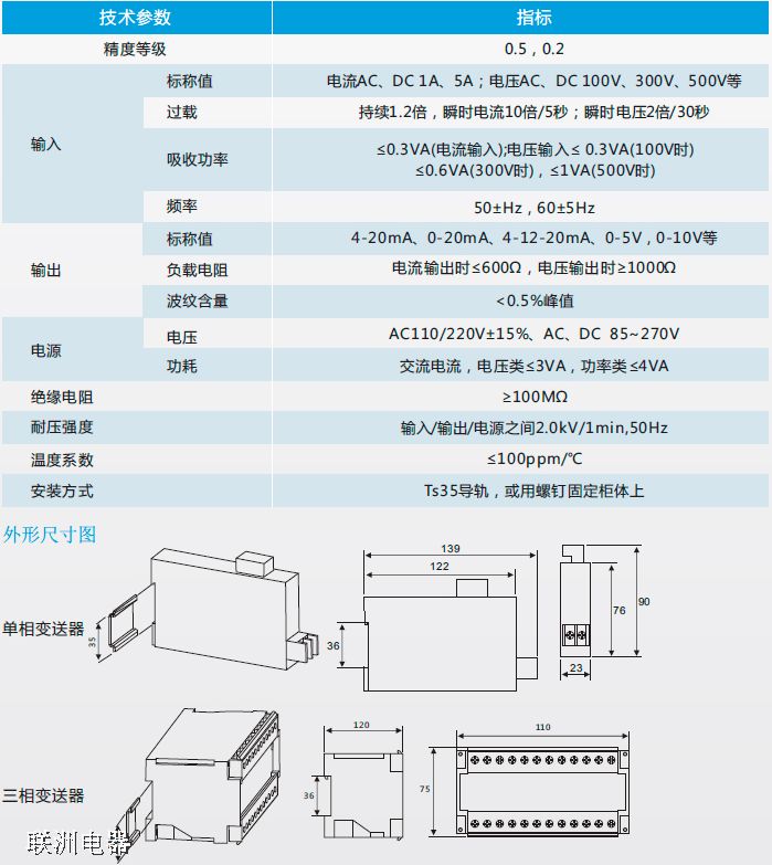 CRH-AICRH-AVCRH-3ICRH-3Vϵ׃g(sh)(sh)